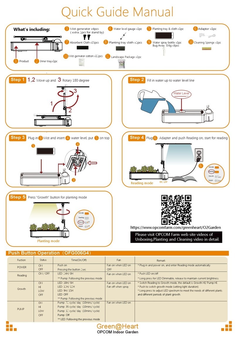 OPCOM O2 Garden Quick guide manual