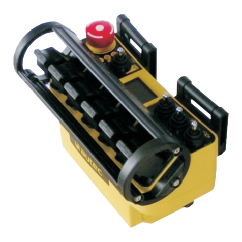 AUTEC Dynamic Series User manual