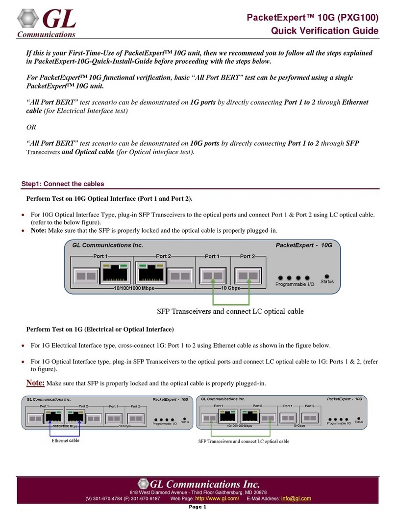 GL Communications PacketExpert 10G Quick Verification Guide