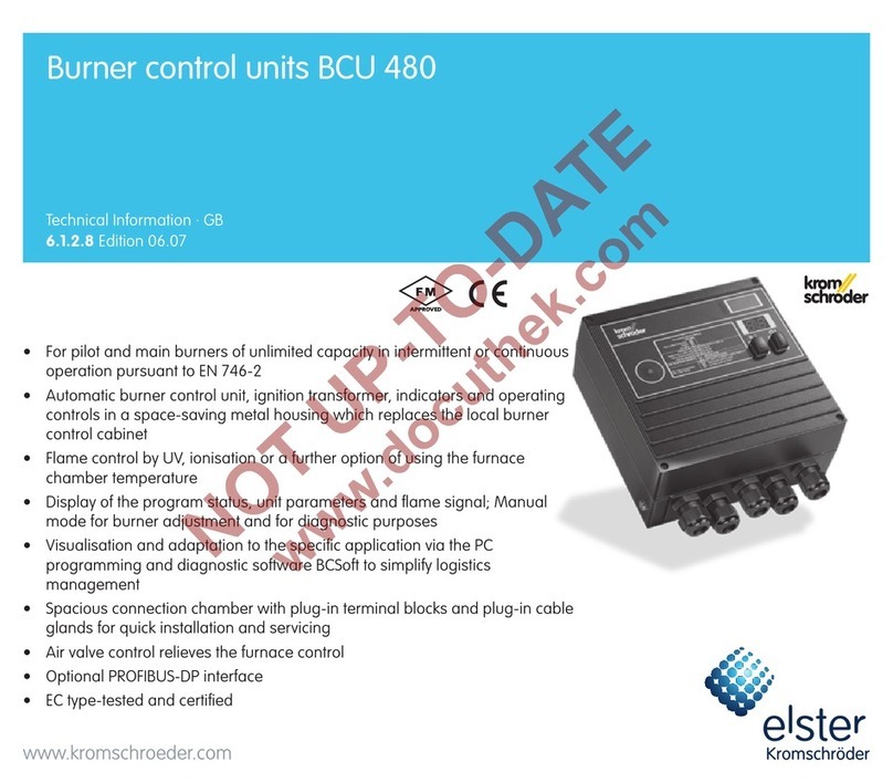 Elster BCU 480 User manual