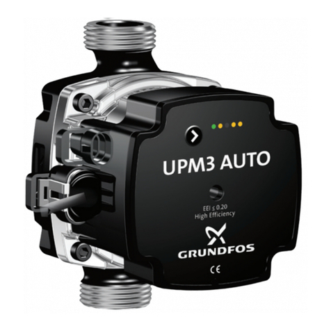 Grundfos UPM3 User manual