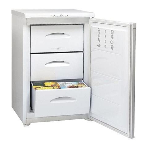 Indesit TZA 1 S operating instructions