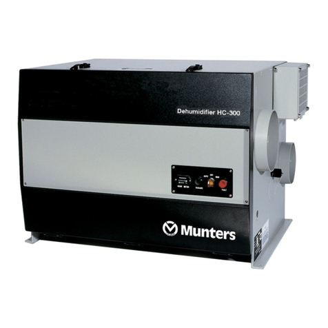 Munters HC-300 Operating instructions