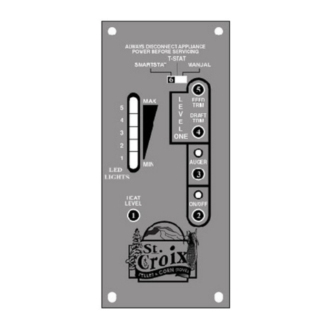 St. Croix DHC3000 User manual