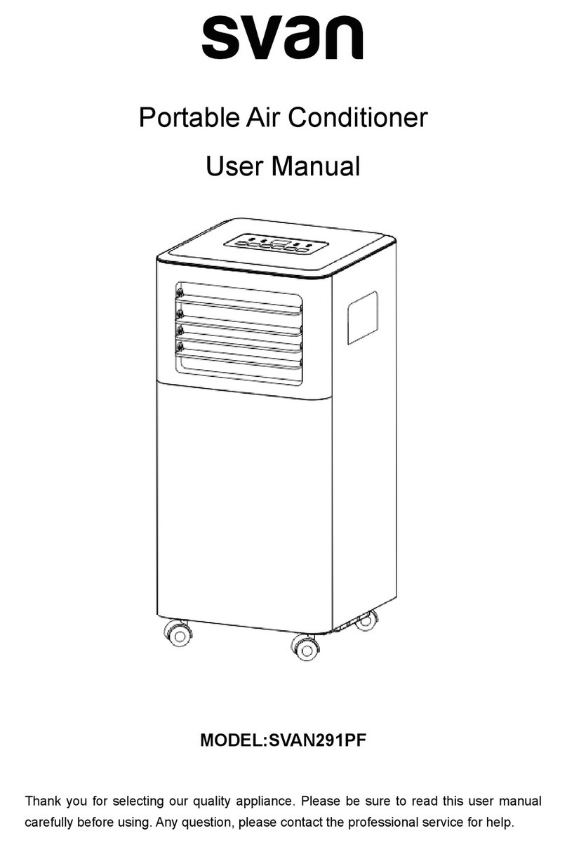 Svan SVAN291PF User manual