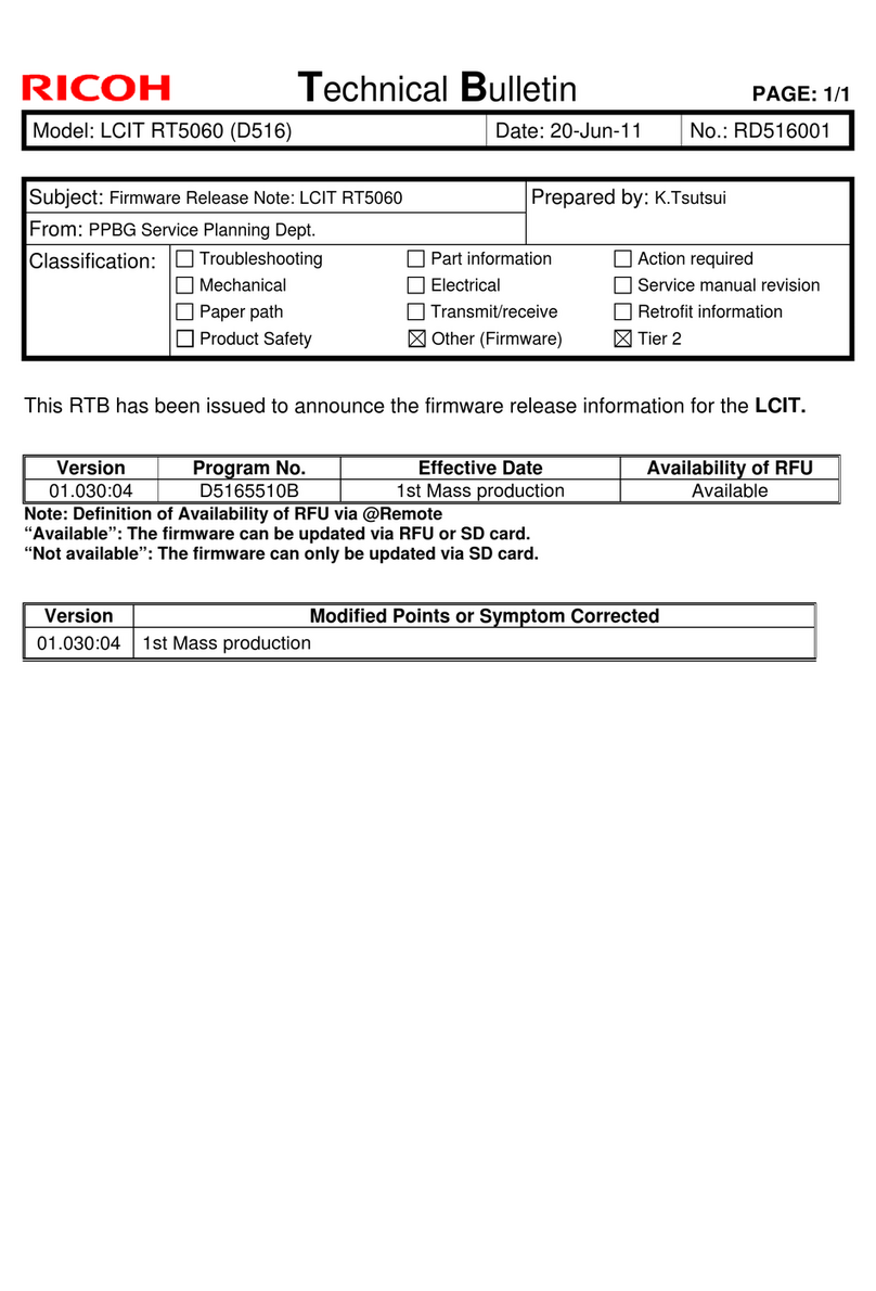 Ricoh LCIT RT5060 Service manual