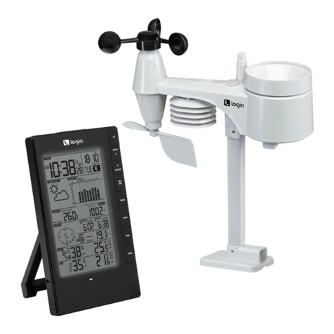 Logia LOWSB510PB User manual