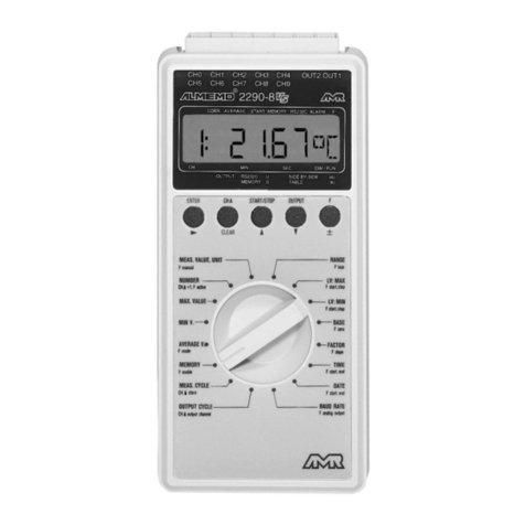 Ahlborn ALMEMO 2290-8 operating instructions