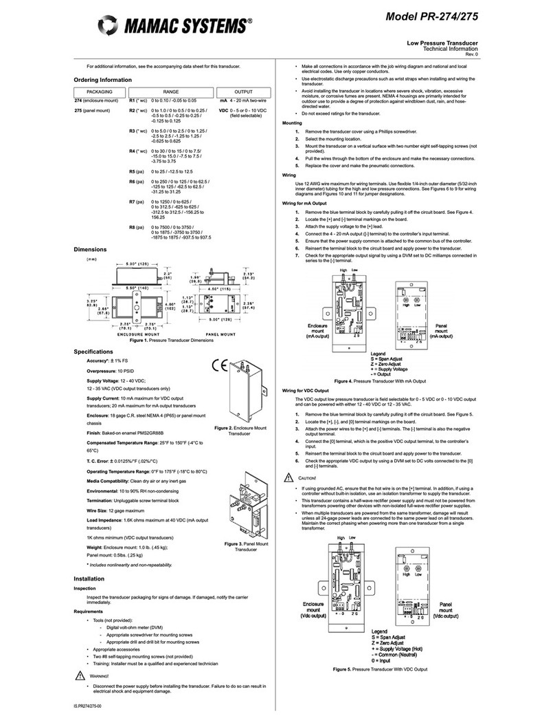 MAMAC SYSTEMS PR-274 technical information