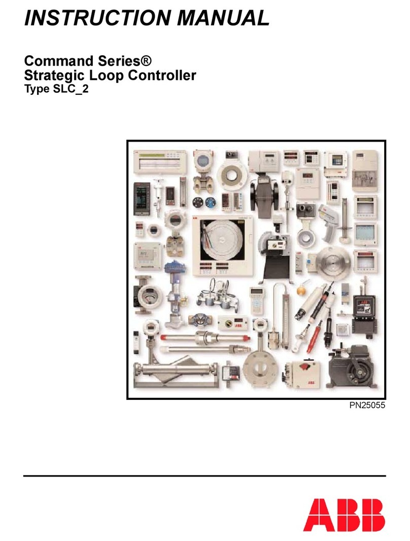 ABB Command Series User manual