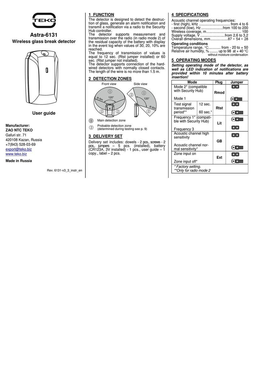 teko Astra-6131 User manual