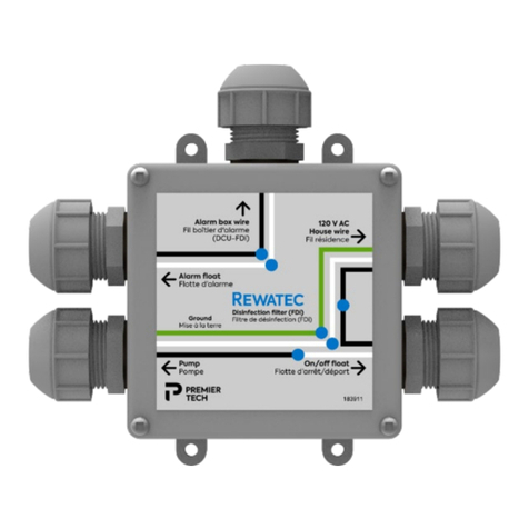 PREMIER TECH ECOFLO User manual