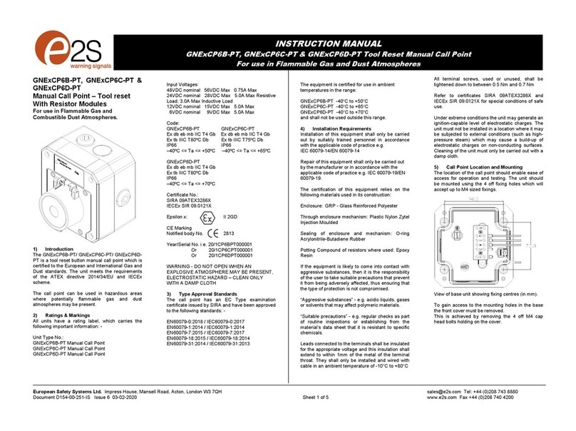 E2S GNExCP6B-PT User manual E2S GNExCP6B-PT User manual