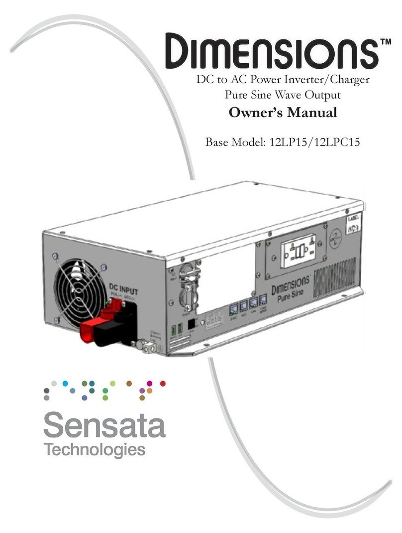 Sensata Dimensions 12LP15 User manual