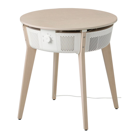 IKEA STARKVIND E2006 User manual