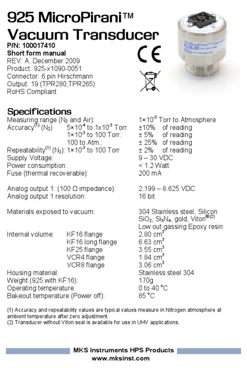 MKS MicroPirani 925 Series Short form manual