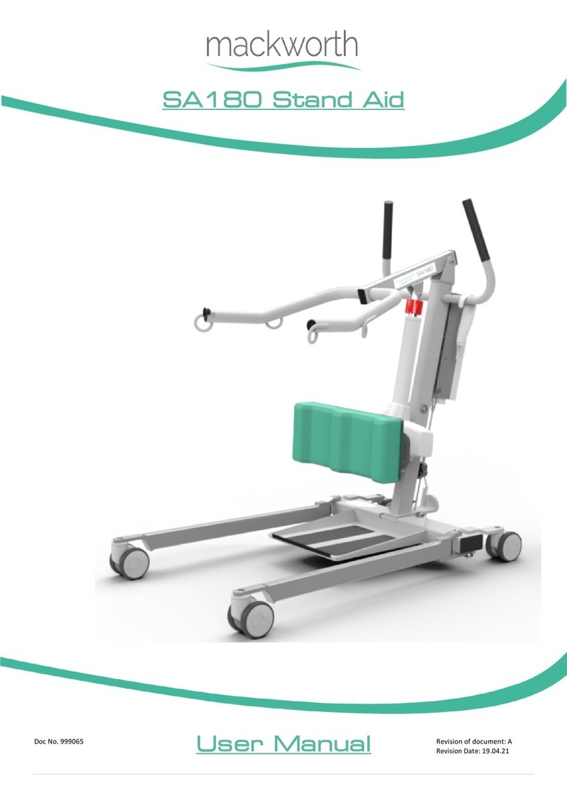 Mackworth SA180 user manual
