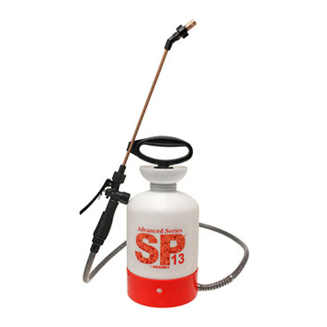 swissmex SP Series User manual