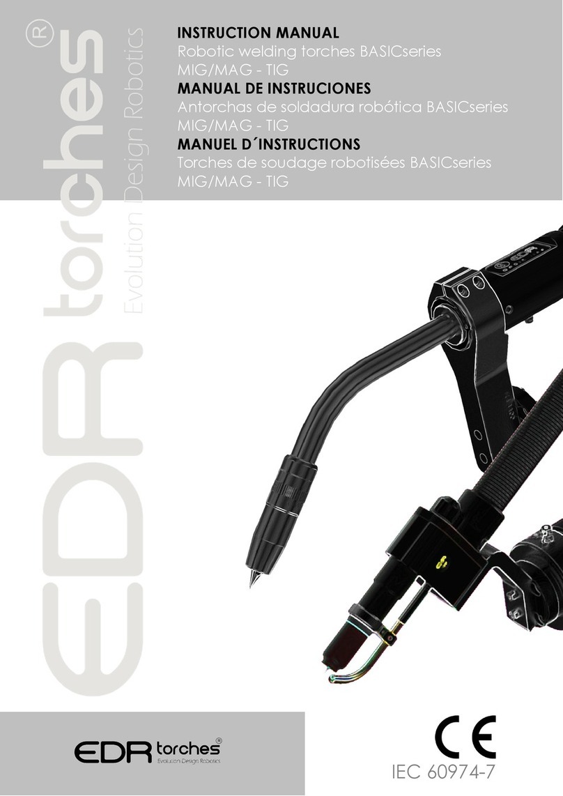 EDR torches BASIC Series User manual