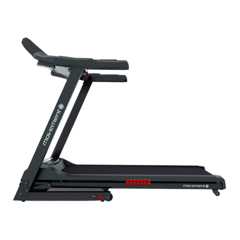 Movement HOME Series User manual