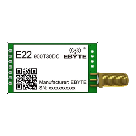 Ebyte E22-900T30DC User manual Ebyte E22-900T30DC User manual