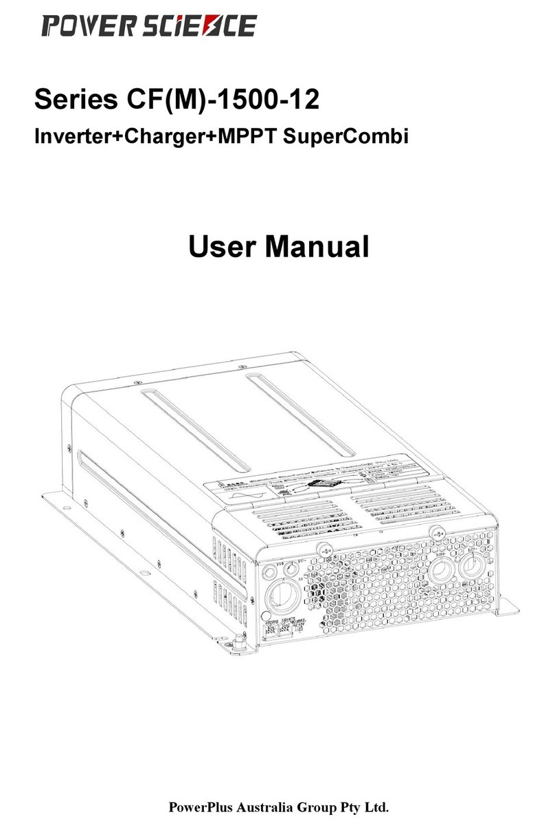 Power Science CF-1500-12 Series user manual