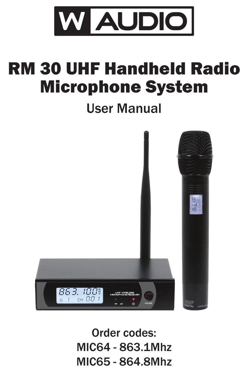 Waudio MIC65 User manual