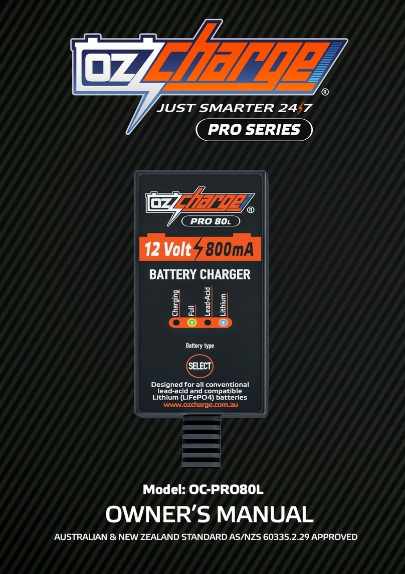 OzCharge Pro Series owner's manual