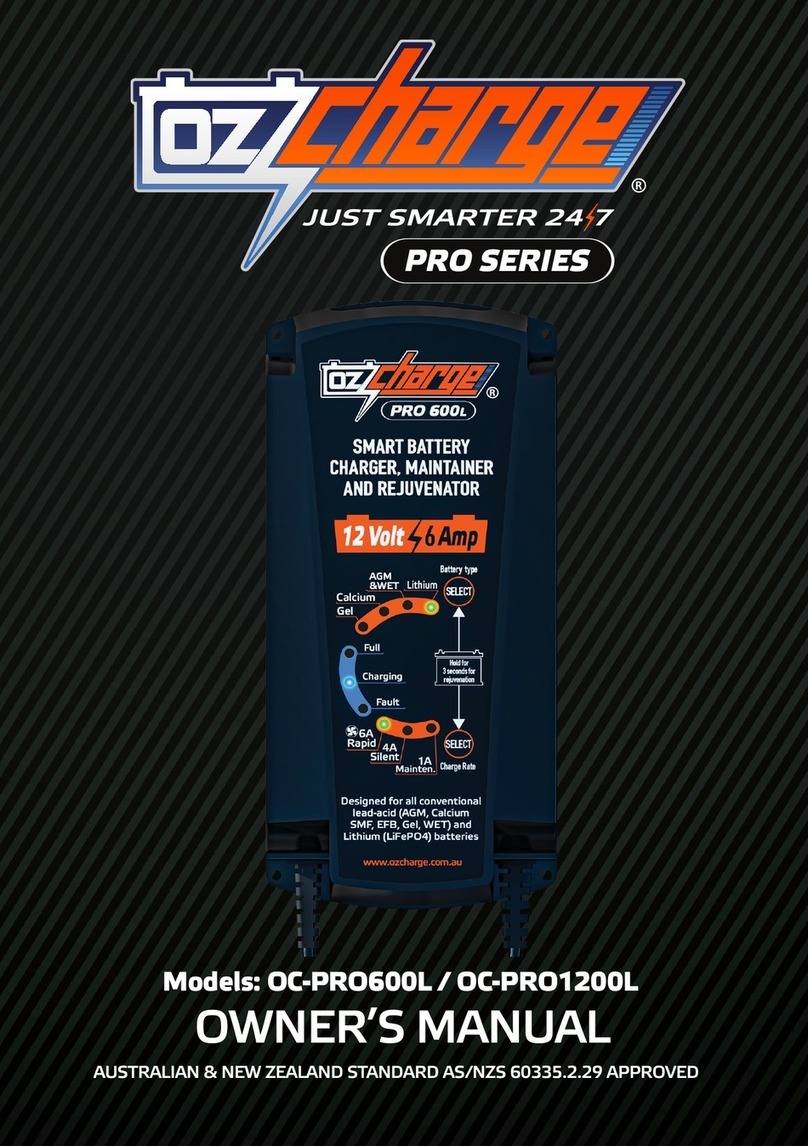 OzCharge Pro Series owner's manual OzCharge Pro Series owner's manual