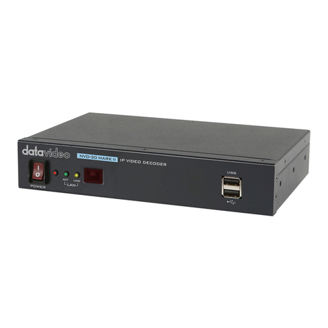 Data Video NVD-30 MARK II instruction manual