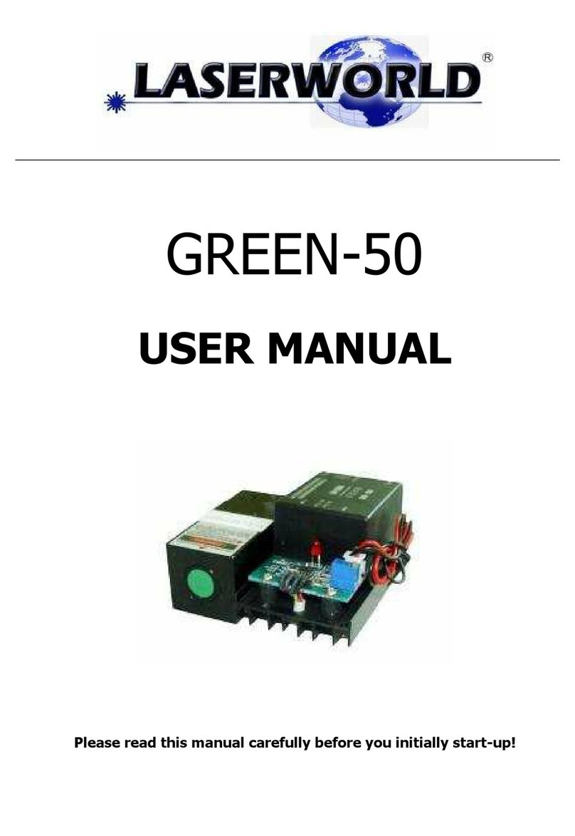 Laserworld GREEN-50 User manual Laserworld GREEN-50 User manual
