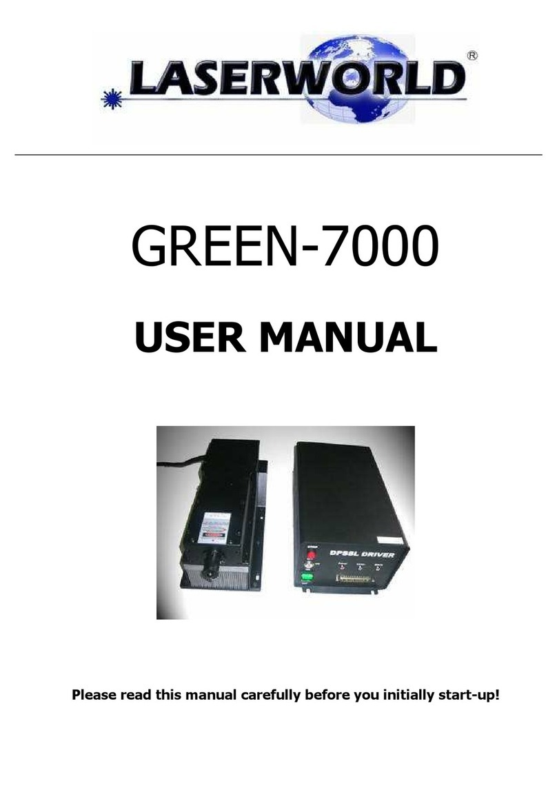 Laserworld GREEN-7000 user manual