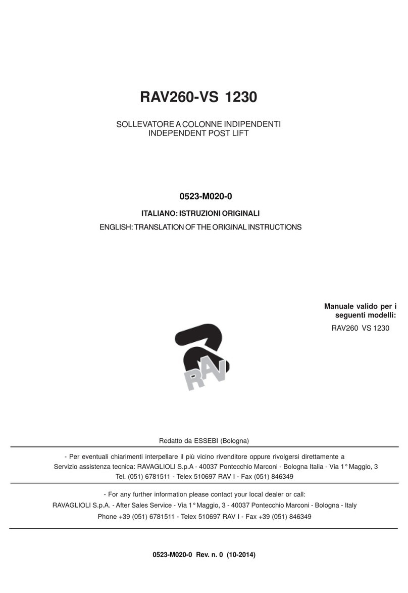 Ravaglioli RAV260-VS 1230 User manual Ravaglioli RAV260-VS 1230 User manual