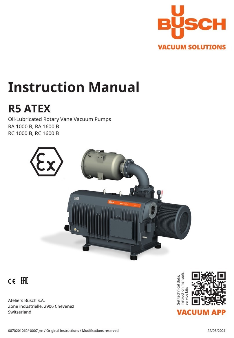 BUSCH R 5 RA 1000 B instruction manual