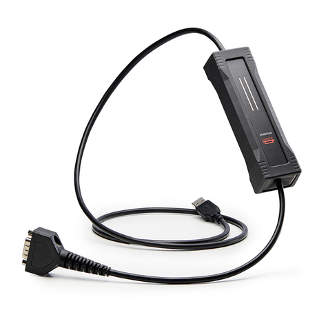 Kvaser U100S User manual