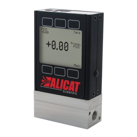 Halma ALICAT SCIENTIFIC PC Series User manual Halma ALICAT SCIENTIFIC PC Series User manual