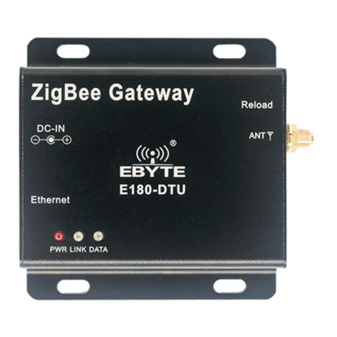 Ebyte E180-DTU User manual