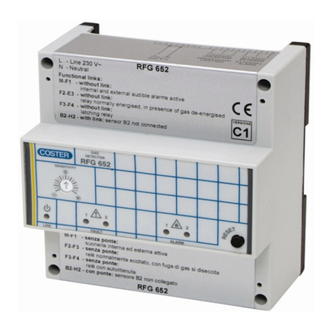 Sontay GL-CO-RFG65 Series quick start guide