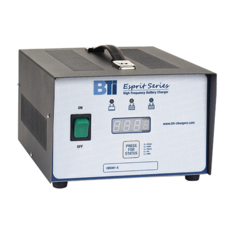 BTI Esprit Series User manual