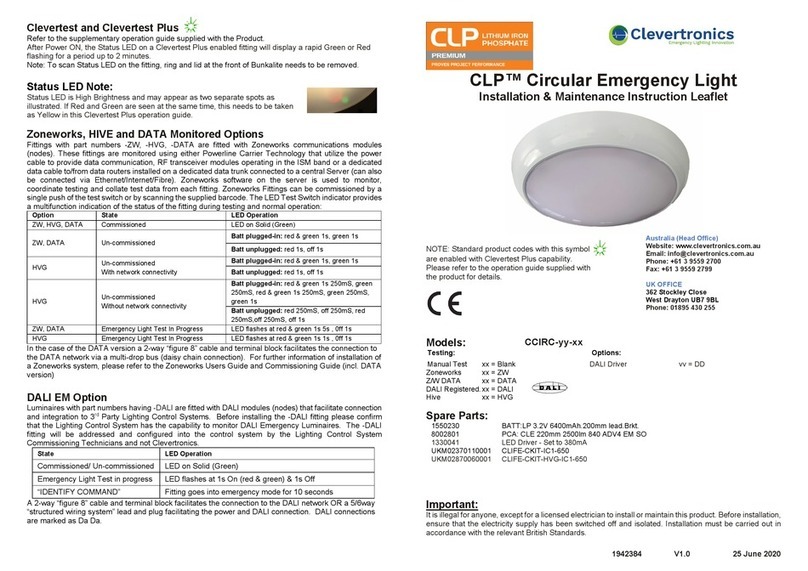 Clevertronics CLP CCIRC Series Manual