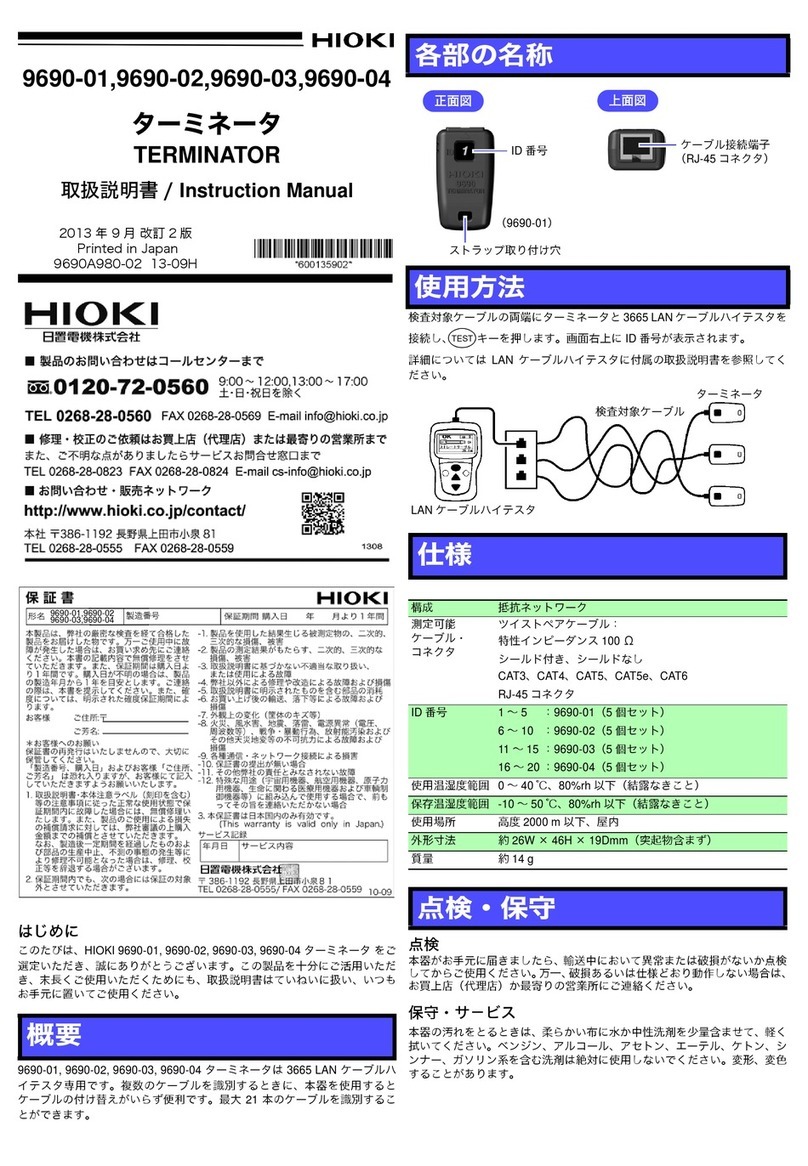 Hioki 9690-01 User manual