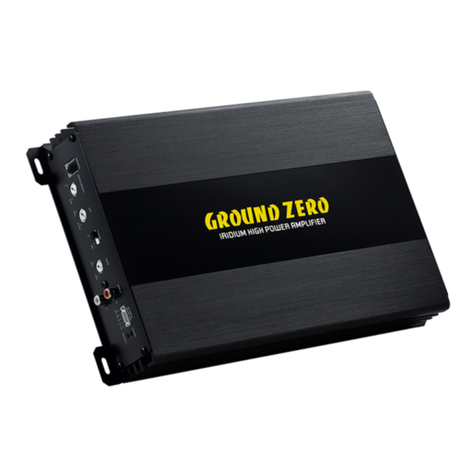 Ground Zero IRIDIUM SERIES User manual