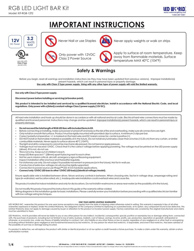 LED World KIT-RGB-12T2 Important instructions
