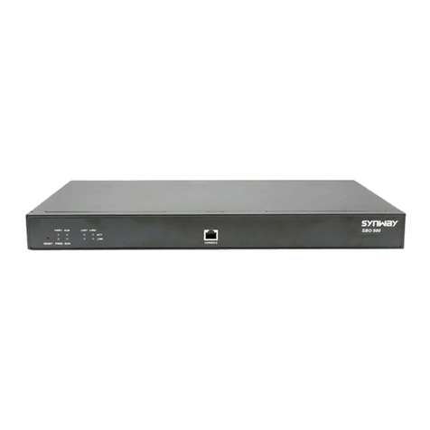 Synway SBC Series User manual