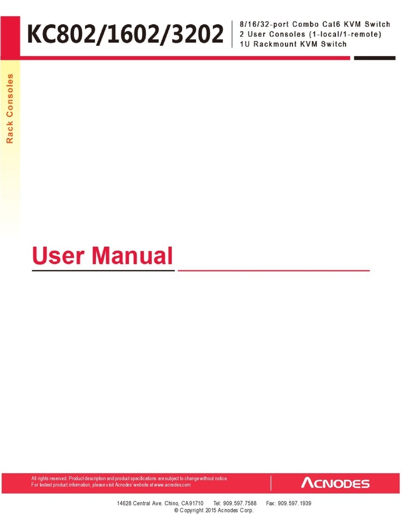 Acnodes KC802 User manual Acnodes KC802 User manual