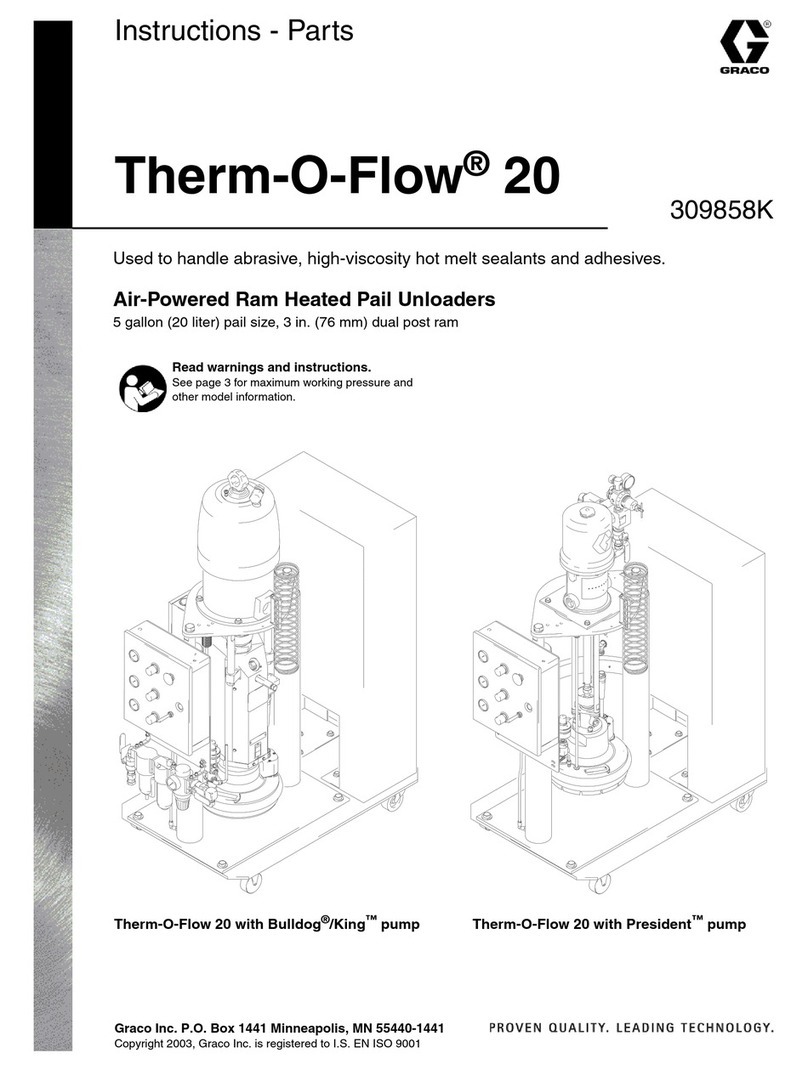 Graco Therm-O-Flow 20 Instructions - parts