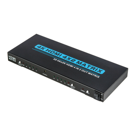 PRO SIGNAL PSG3061 User manual PRO SIGNAL PSG3061 User manual