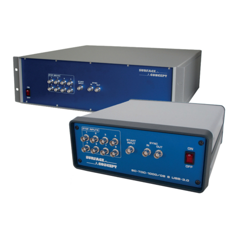 Surface Concept SC-TDC-1000 D Series manual
