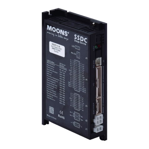 Moons' SSDC-A Series User manual