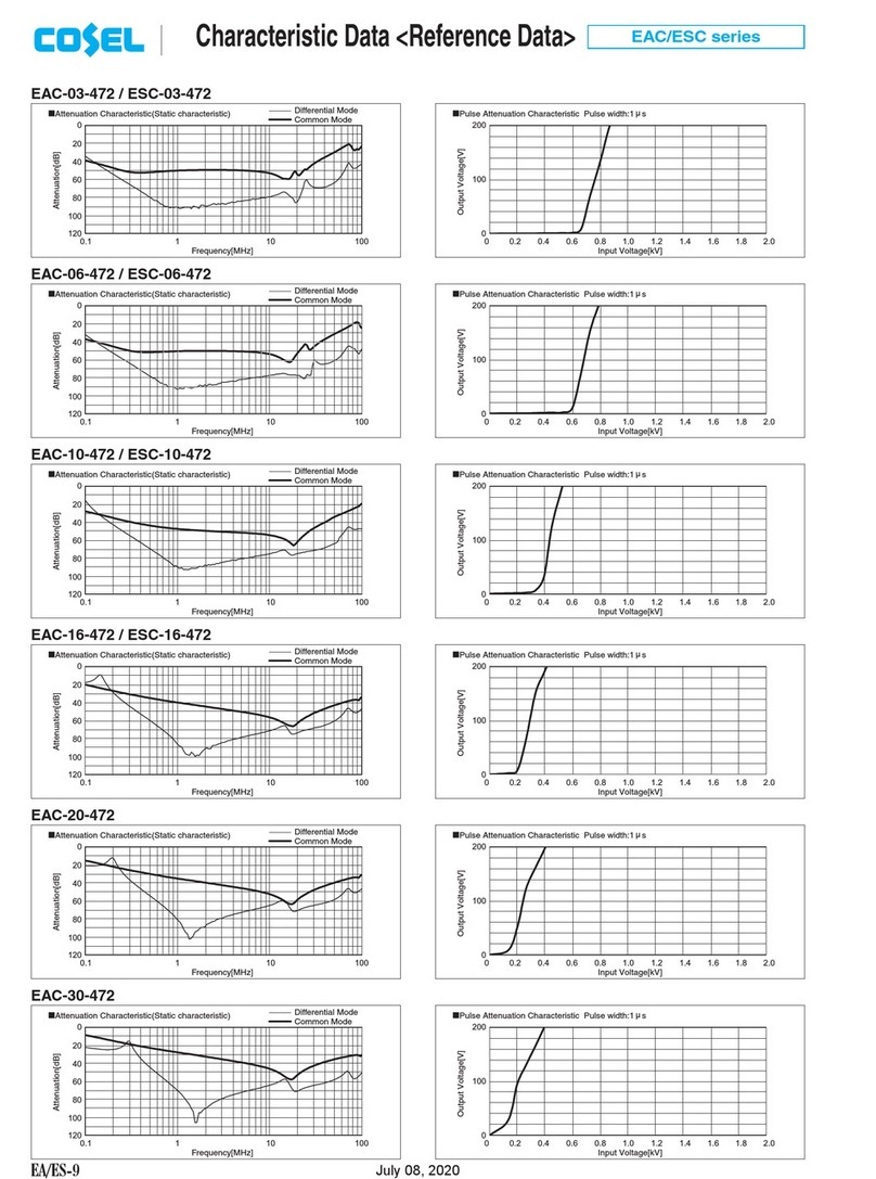 Cosel ESC Series instruction manual
